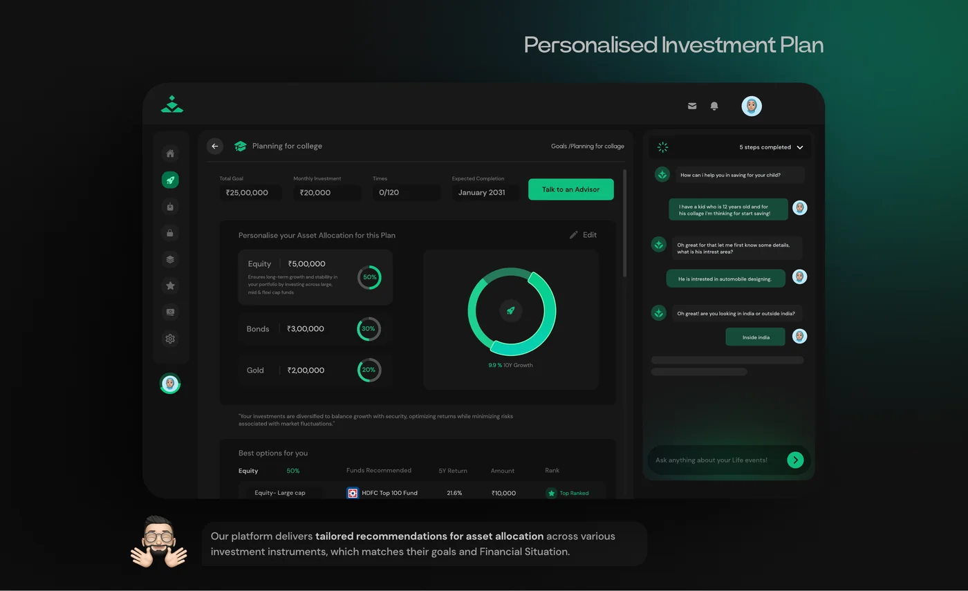 Setting up a goal, the resulting investment plan, its projected value, and life events as starting points (2 of 4)