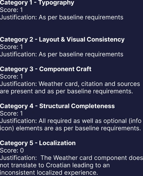 Recorded rubric annotations for the spacing and localization examples. These scores label dataset examples.