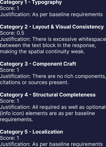 Recorded rubric annotations for the spacing and localization examples. These scores label dataset examples.